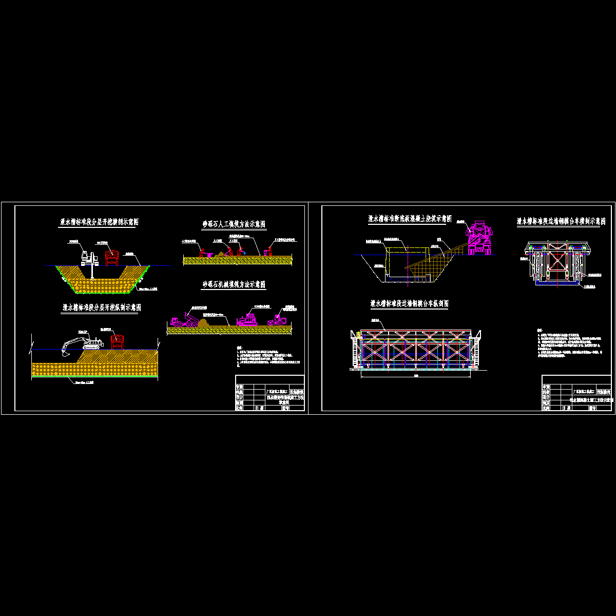 ch08-01~02 泄水槽施工示意图.dwg