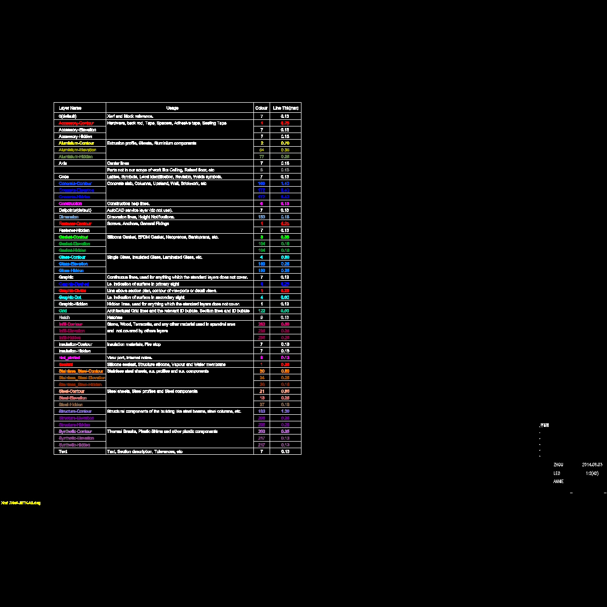 tk-a2.dwg