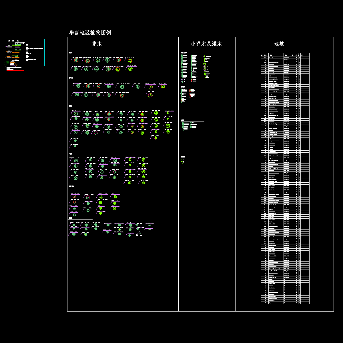 设计公司常用华南地区园林植物图纸例、规格 - 1