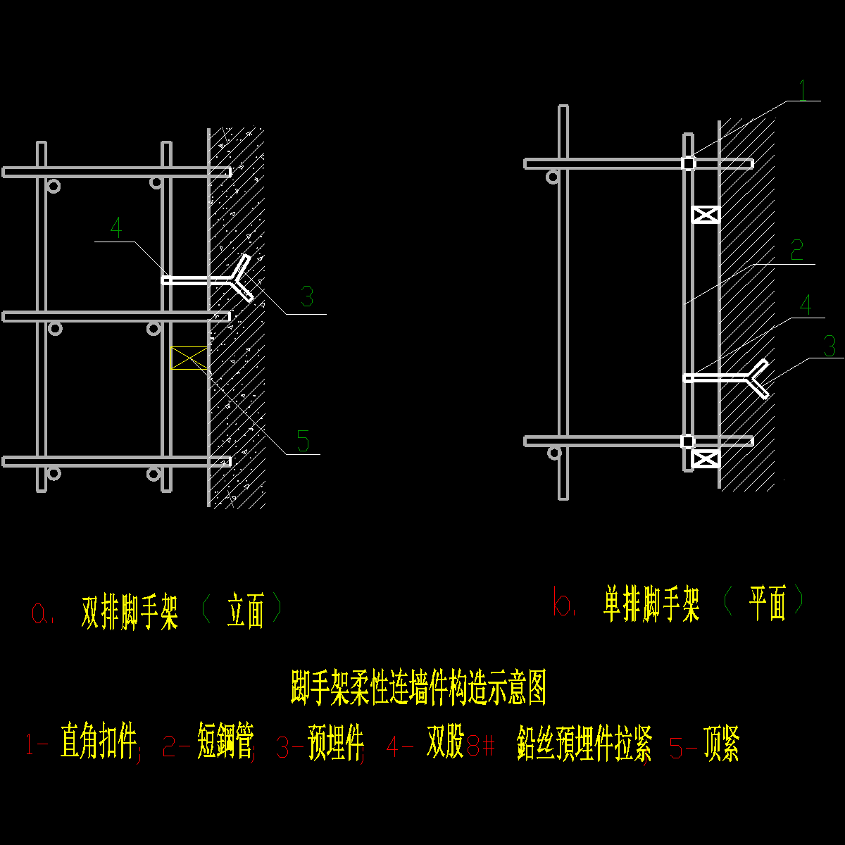 踋手架柔性连墙件构造示意图.dwg