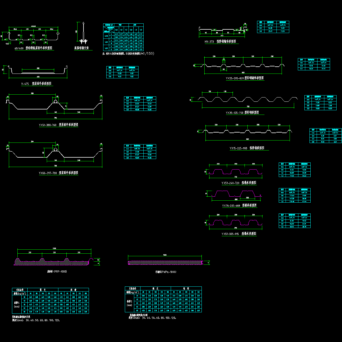 单板和复合板彩钢板板型图纸CAD版 - 1