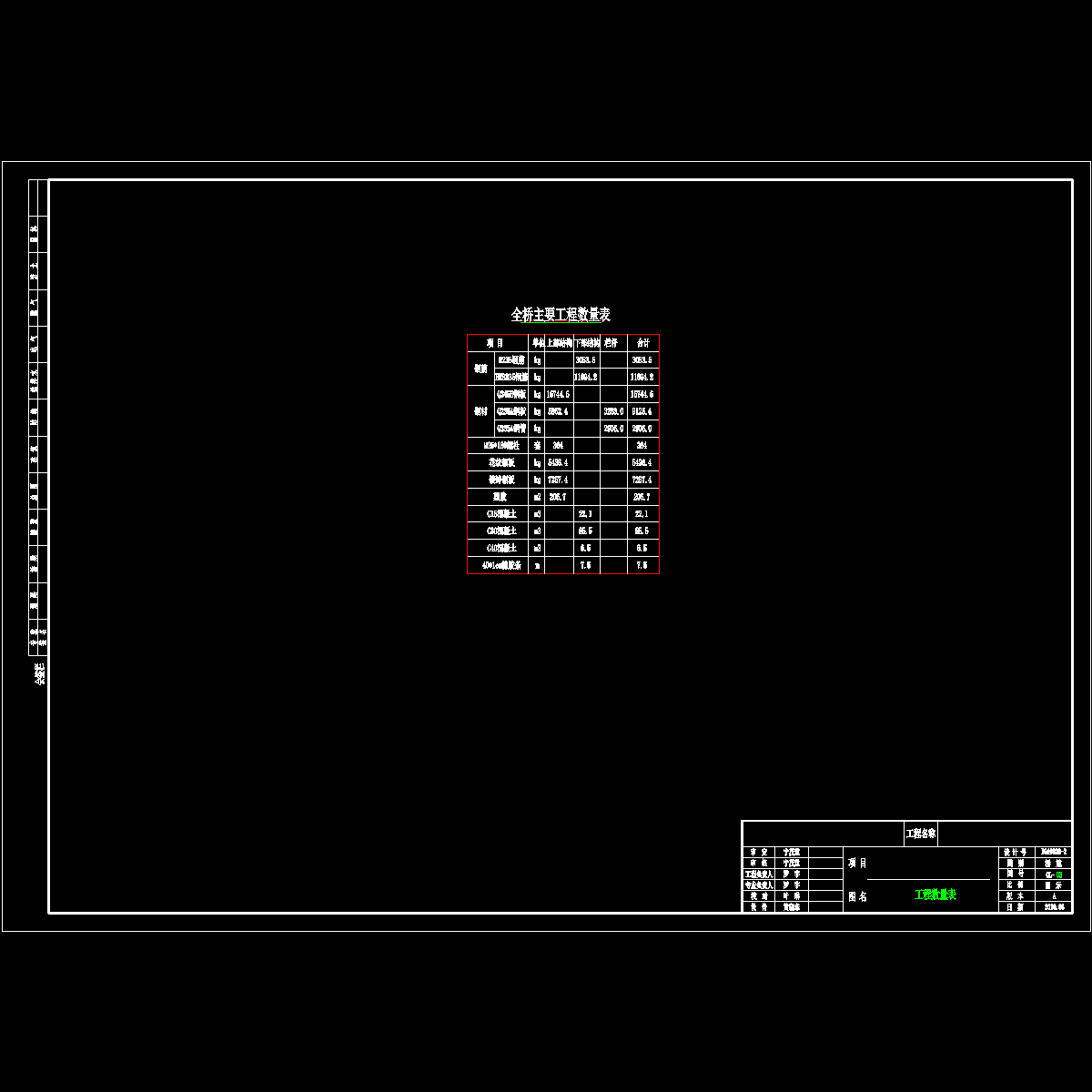 ql-03 工程数量表.dwg