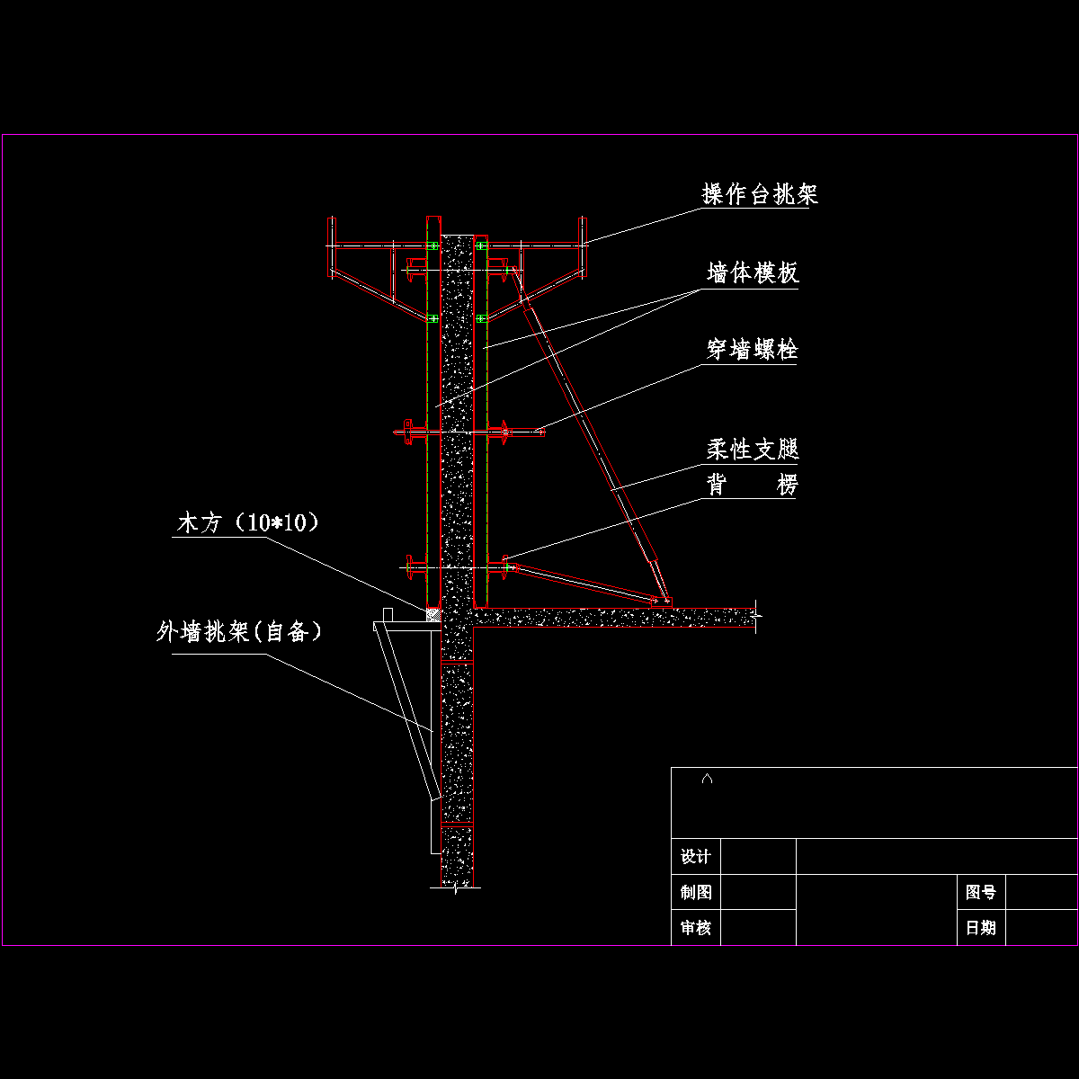 住宅大模板支模示意图纸3（86系列拼装式全钢大模板） - 1