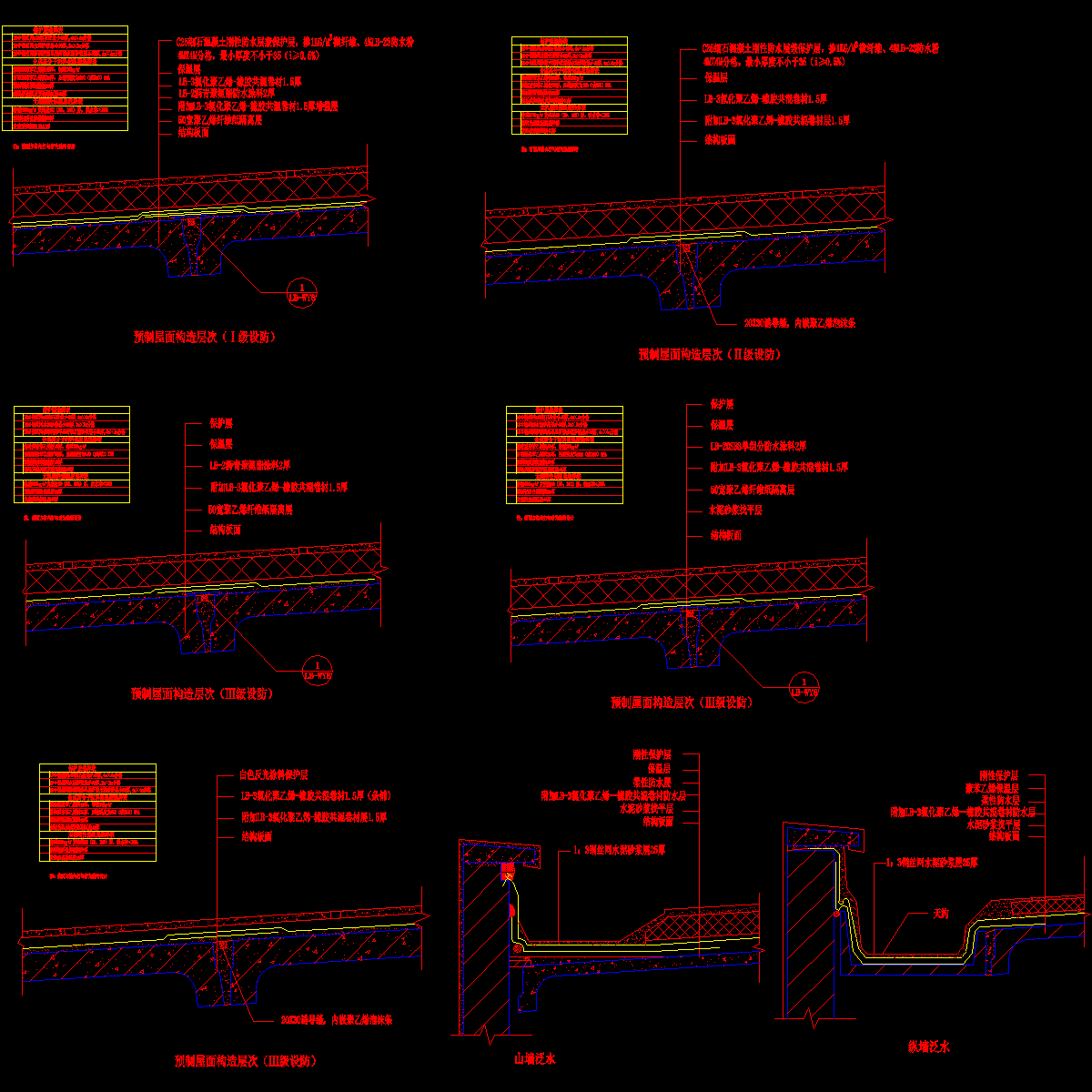 001-预制屋面防水节点合集1.dwg