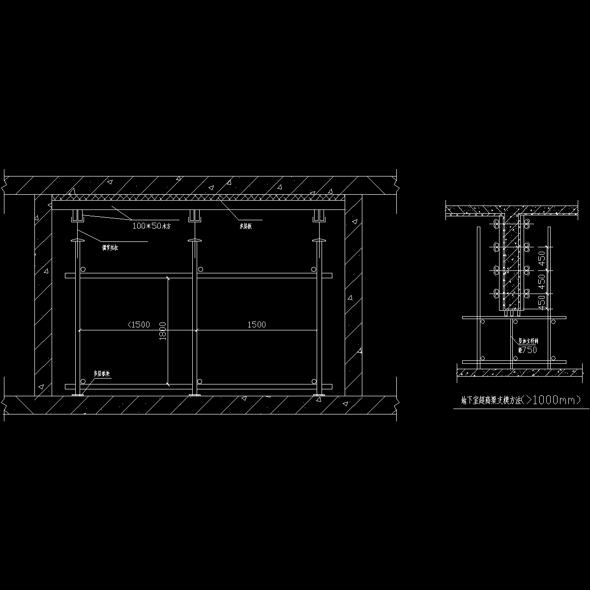 高层模板搭设施工方案（多层板、满堂脚手架） - 1