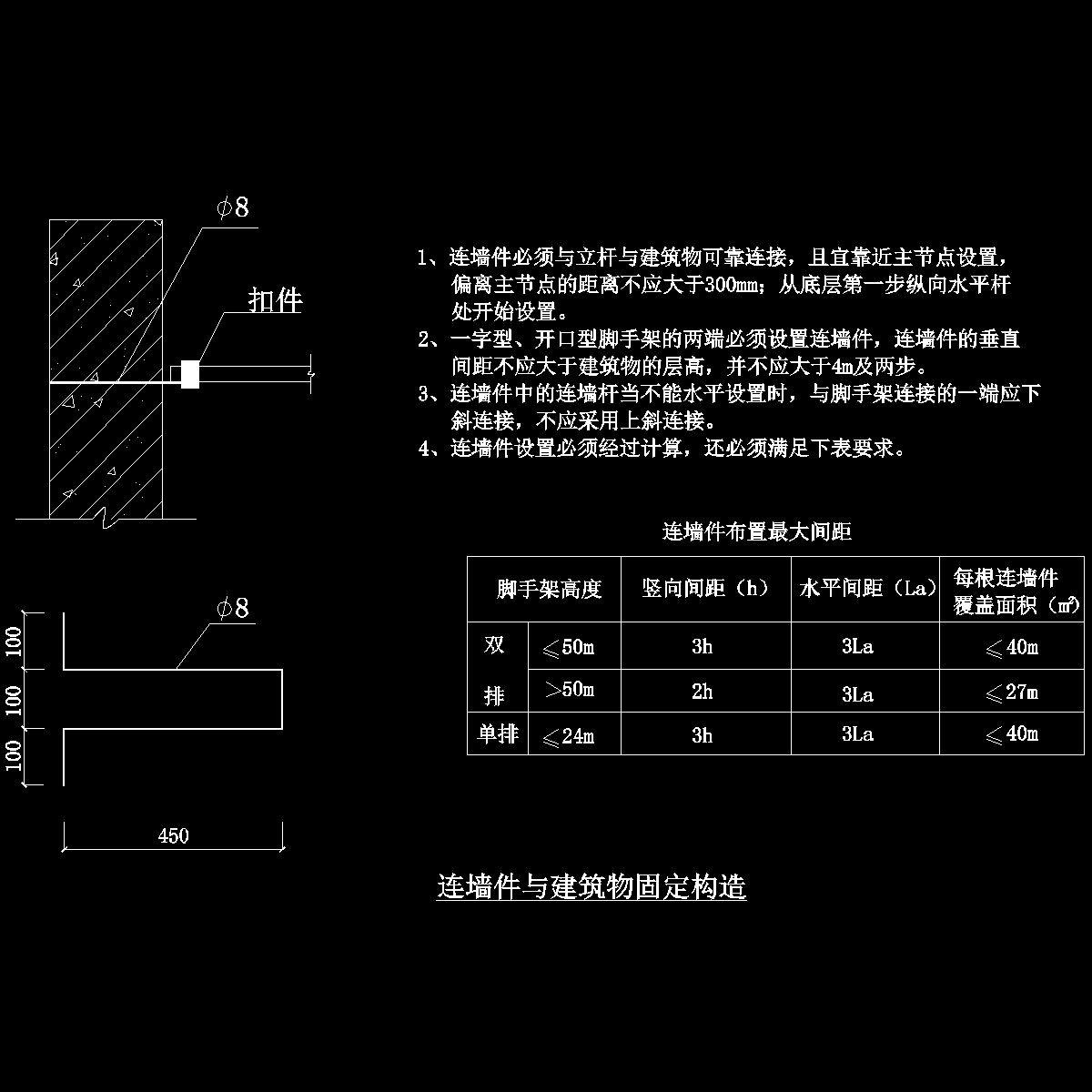 工程脚手架附墙连接施工详图纸cad - 1