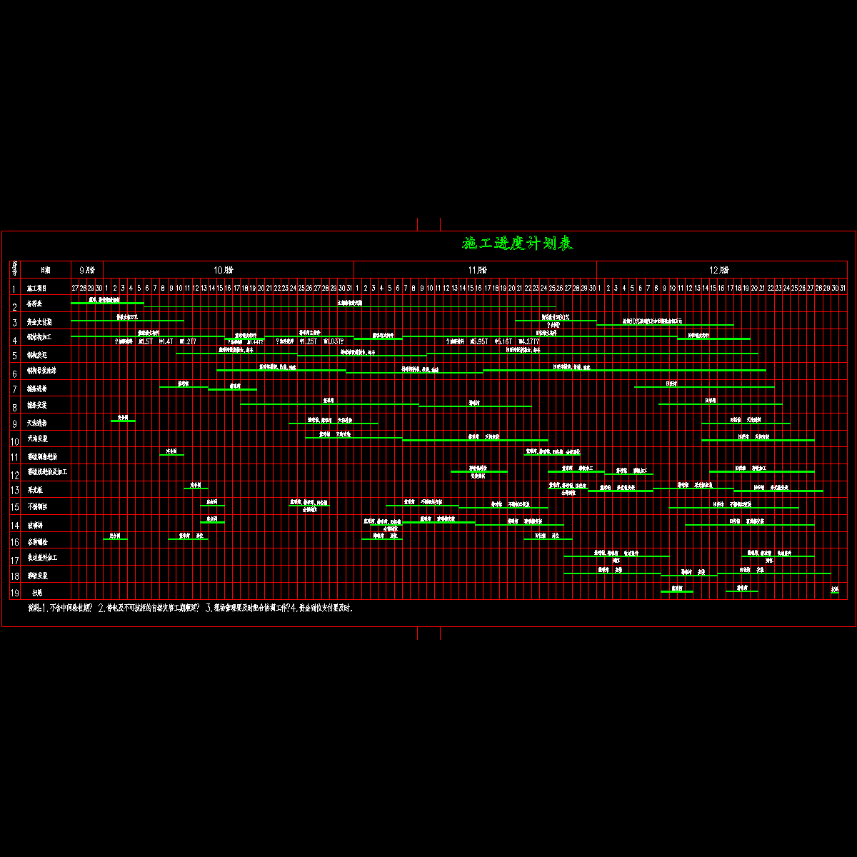 进度计划图1.dwg