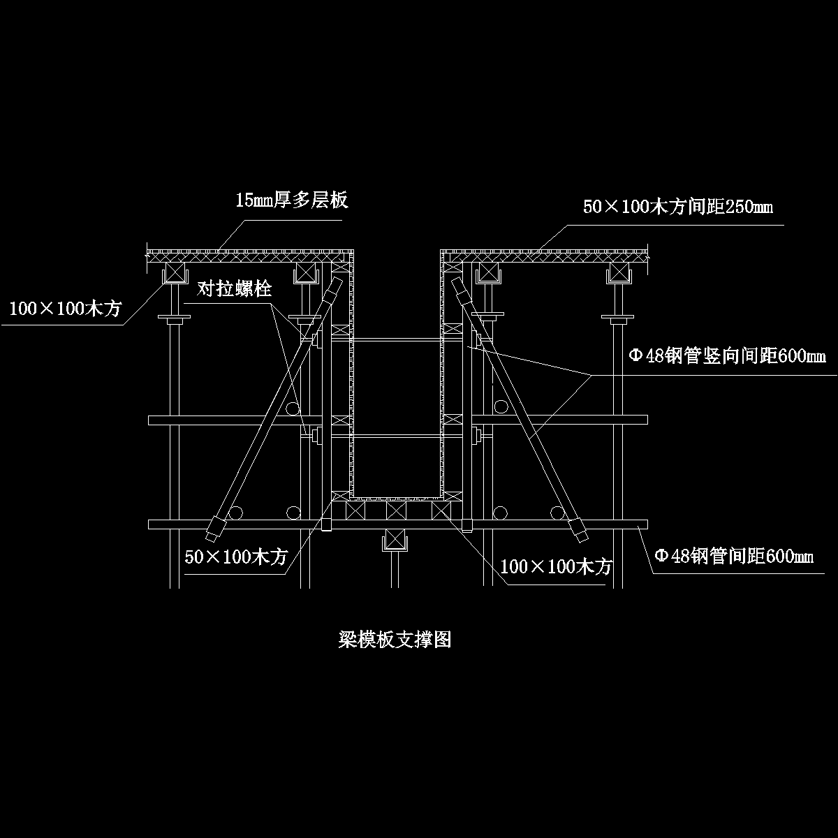 高层住宅群梁模板支撑详图纸cad - 1