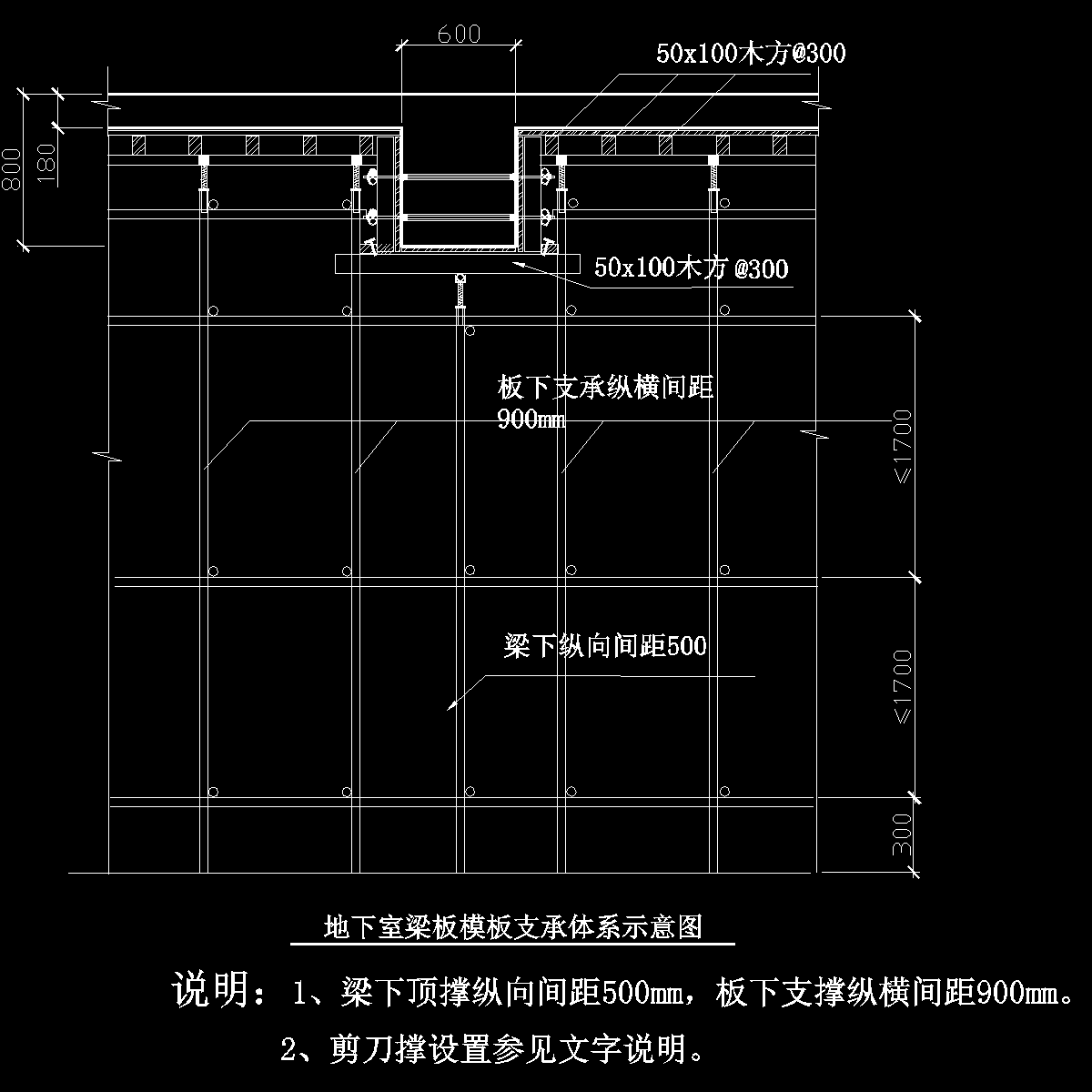超高层综合楼地下室梁板模板示意图纸cad - 1