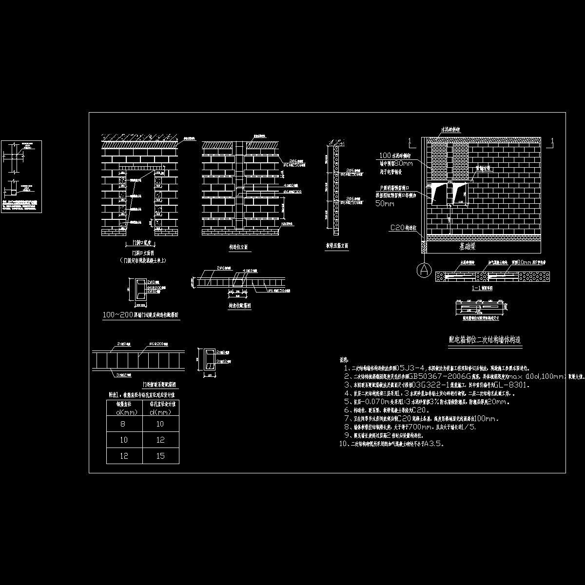 二次结构墙体构造做法示意CAD图纸 - 1