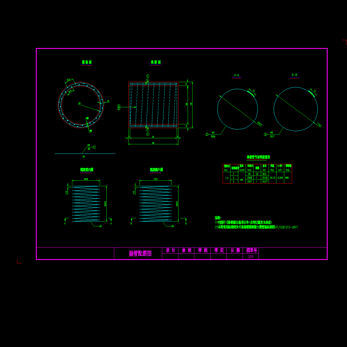 涵管配筋图.dwg