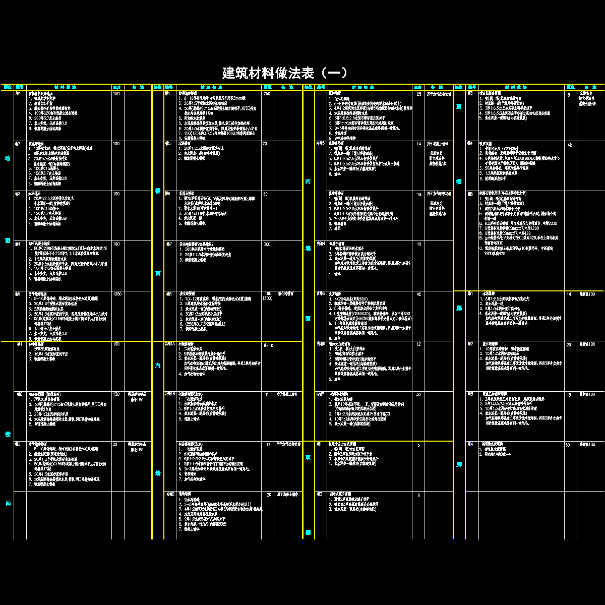 建施03_t3.dwg