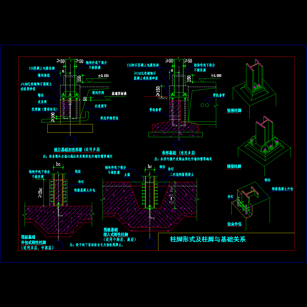 钢结构住宅柱脚形式及柱脚与基础关系_CAD - 1