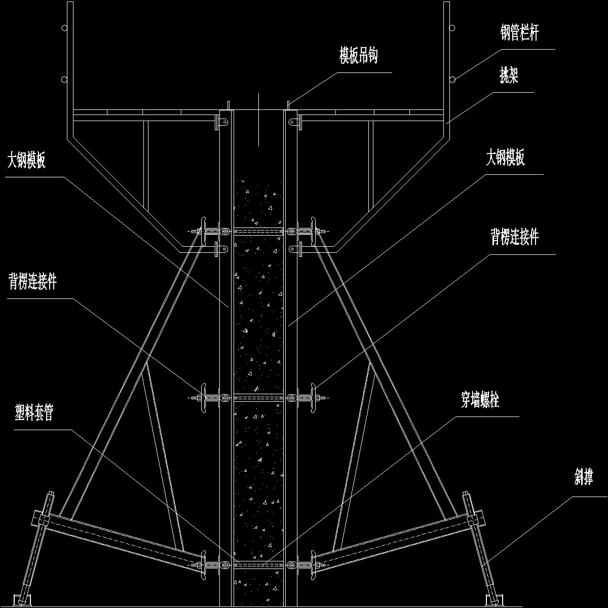 墙钢模板立面组装示意图纸cad - 1