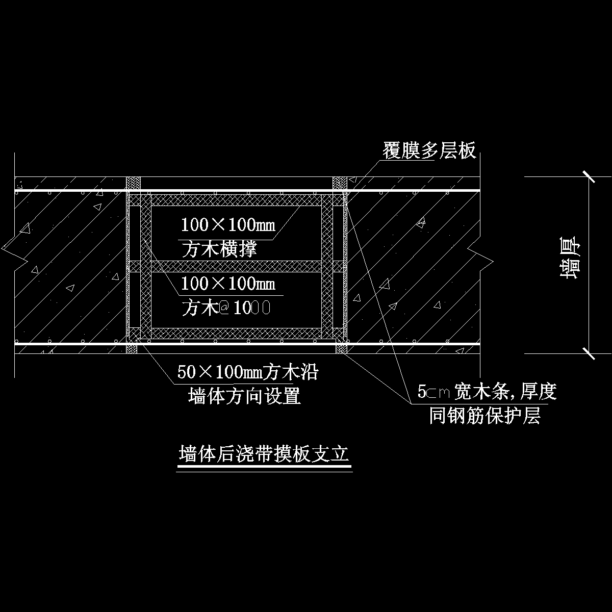 墙体后浇带模板支设施工示意图纸（多层板） - 1