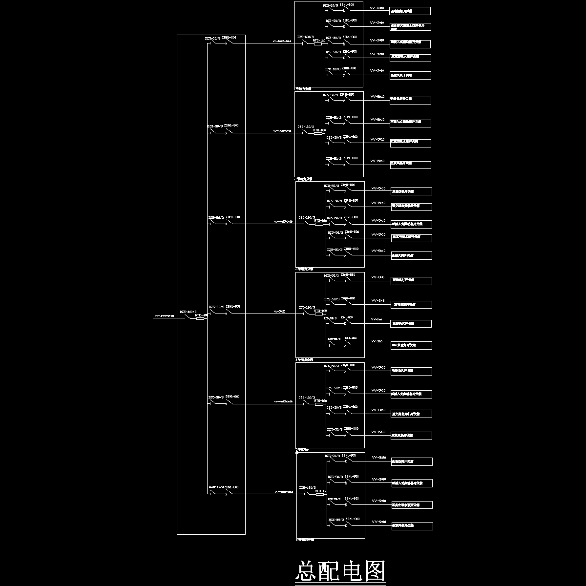 总配电图.dwg