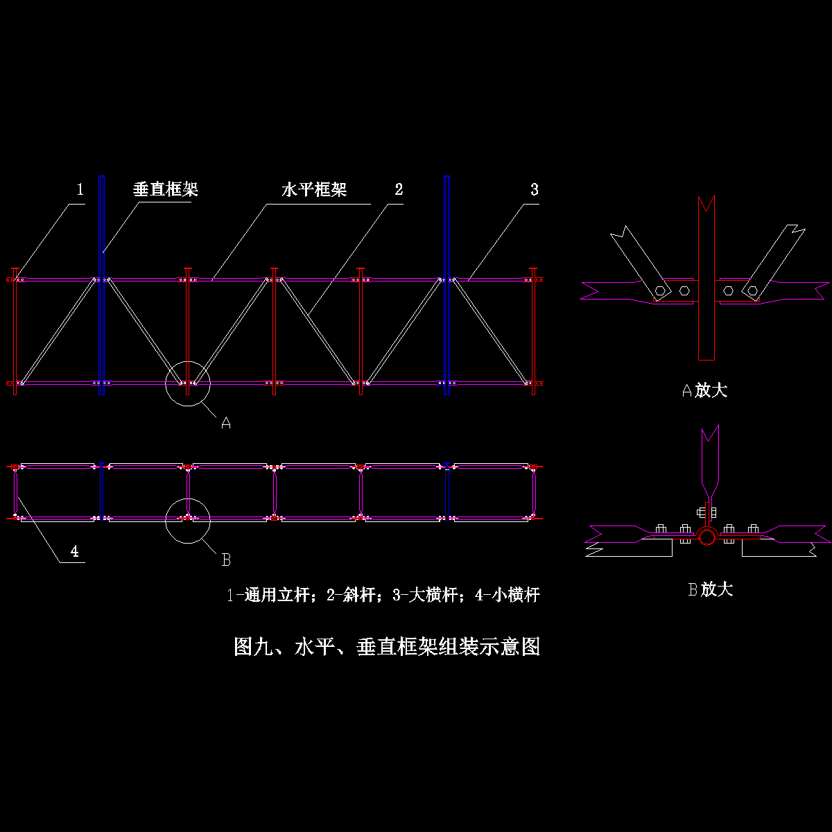 图九、垂直、水平框架组装图.dwg