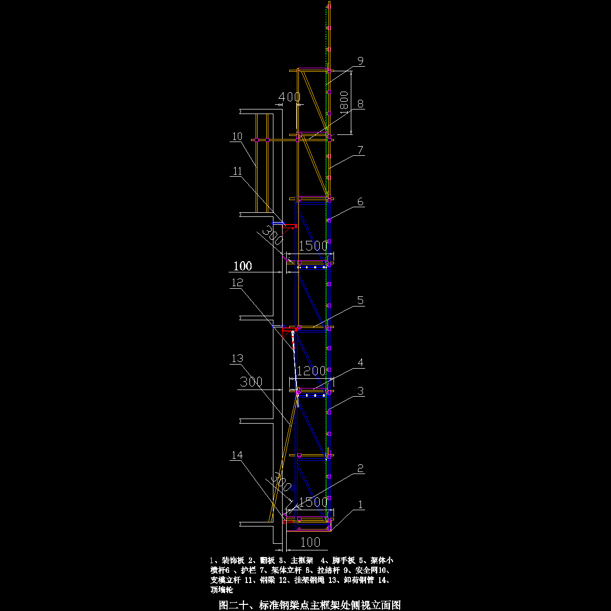 图二十、标准点主框架侧视立面图.dwg