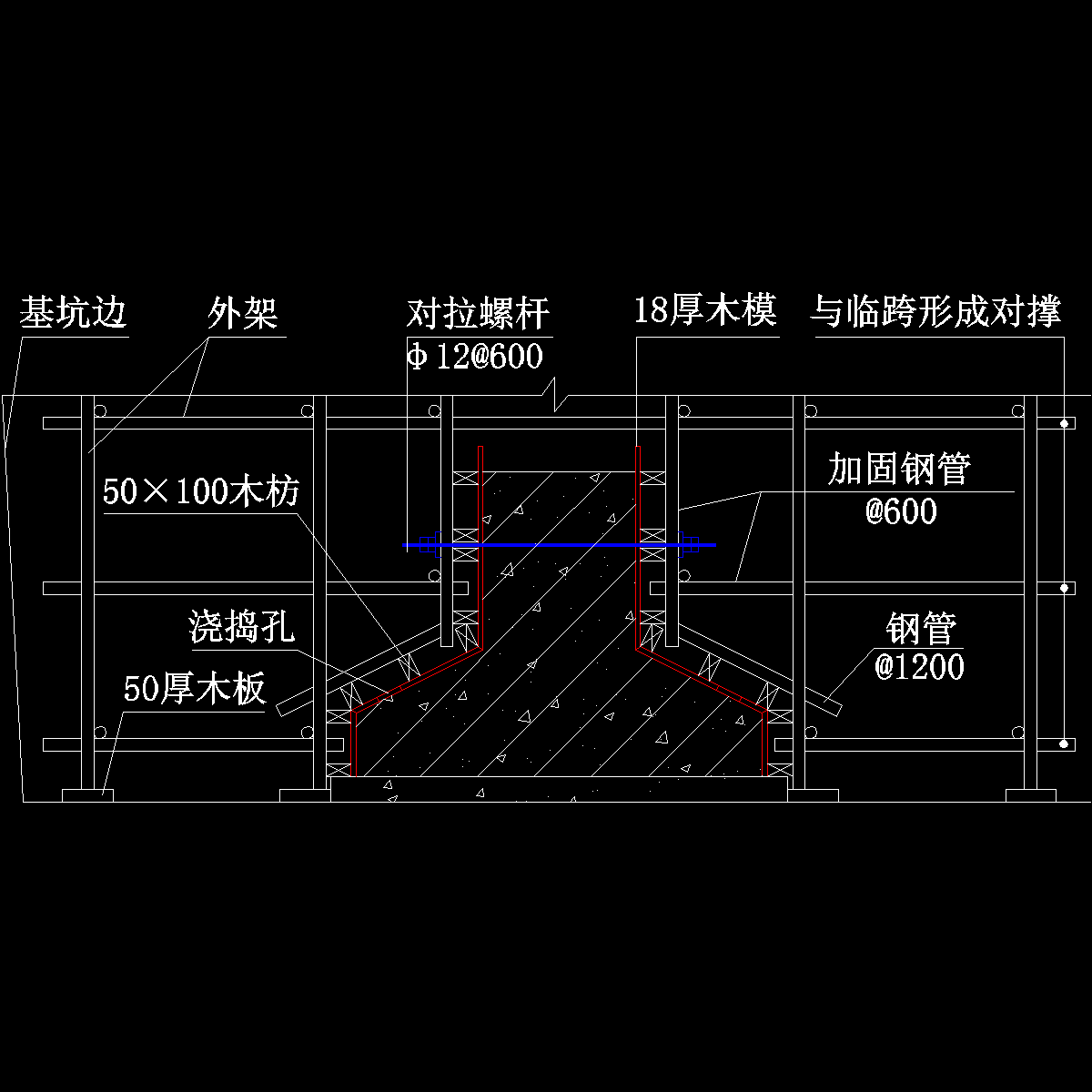 地基梁模板示意图纸cad - 1