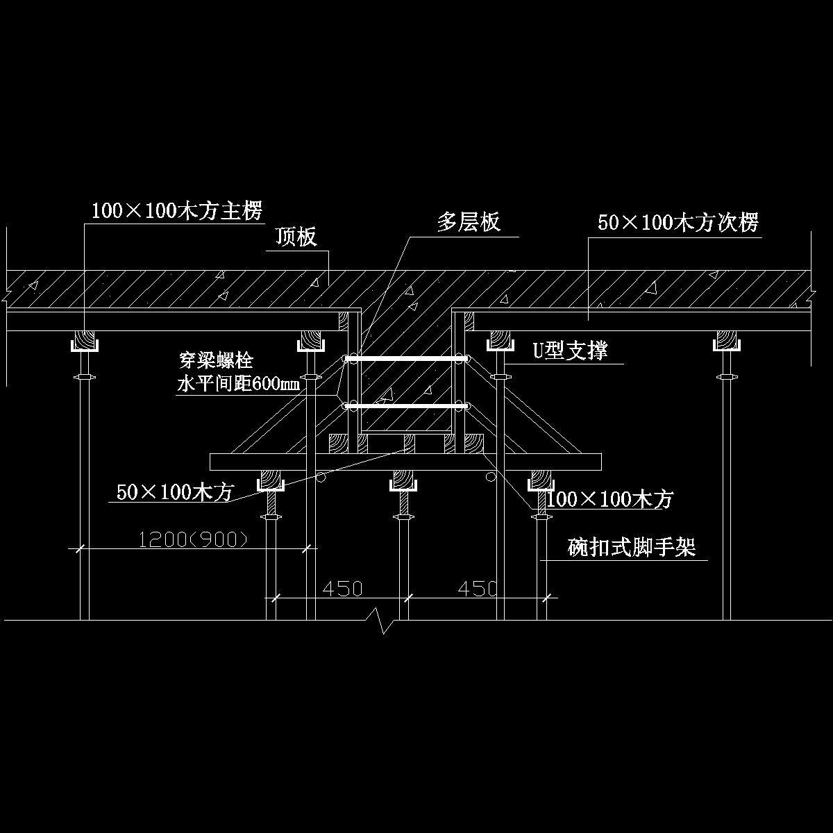 梁板模板支设示意图纸cad - 1