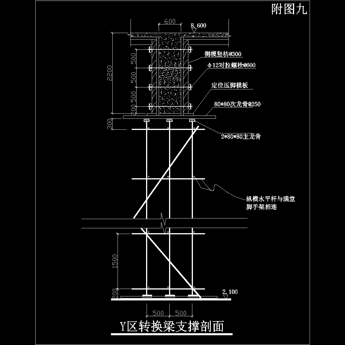 y区梁支撑剖面.dwg