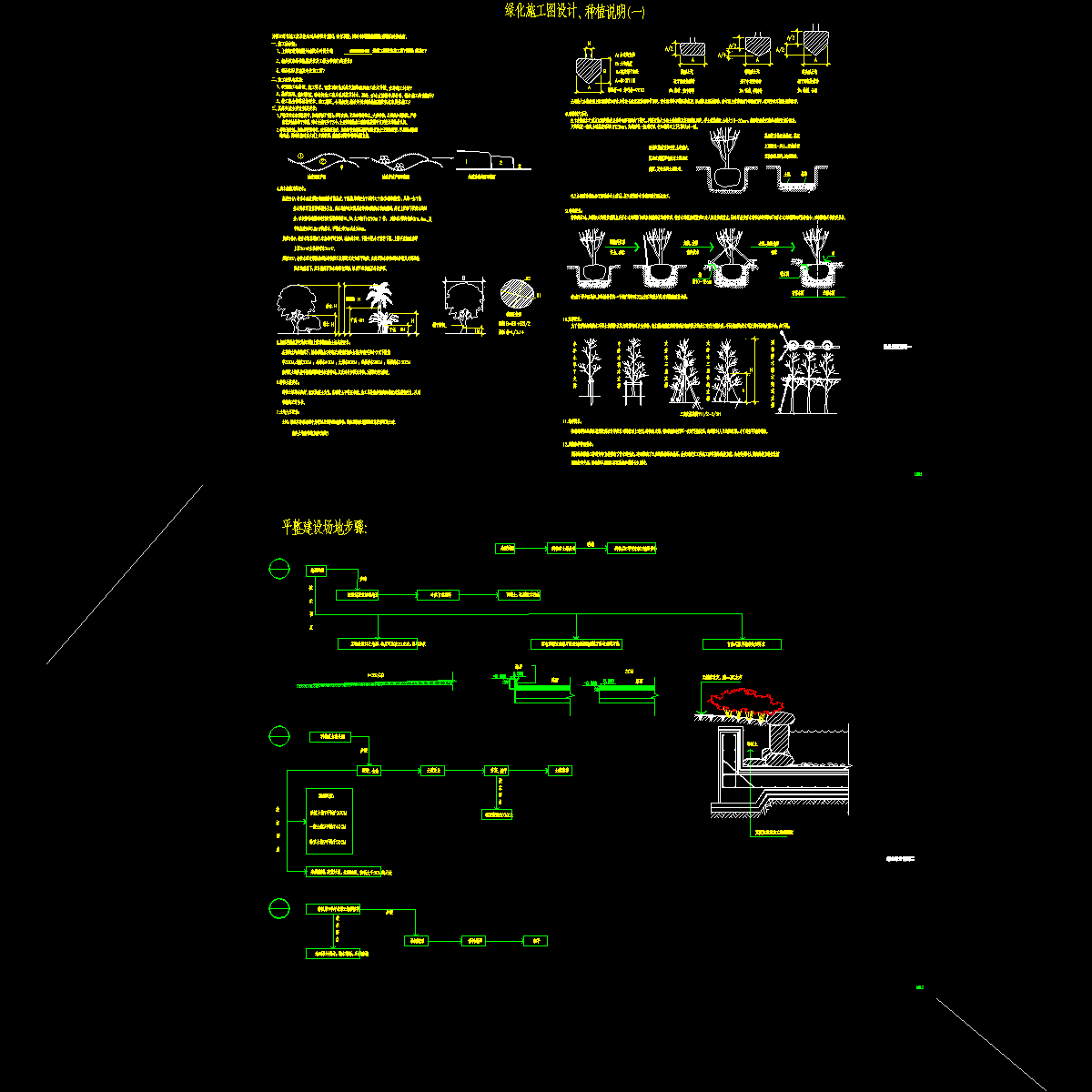 zz-0.1绿化施工说明.dwg