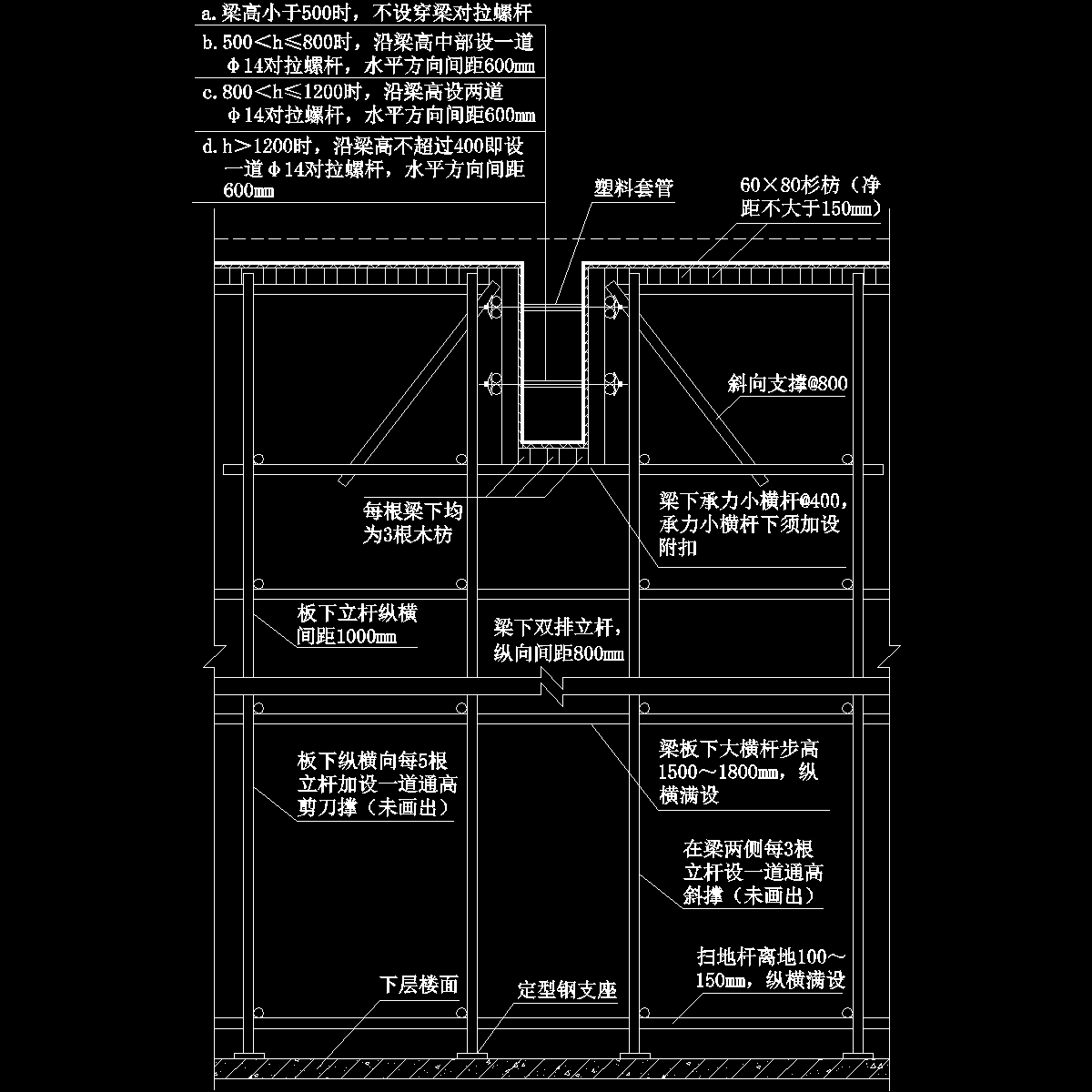 住宅楼梁板支模示意图纸cad - 1