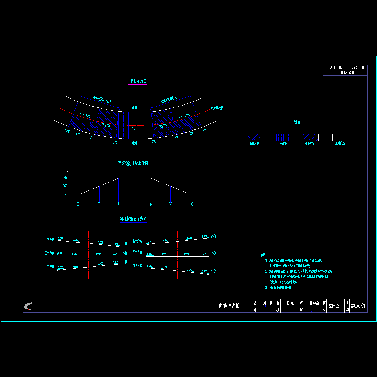 s3-13超高方式图.dwg