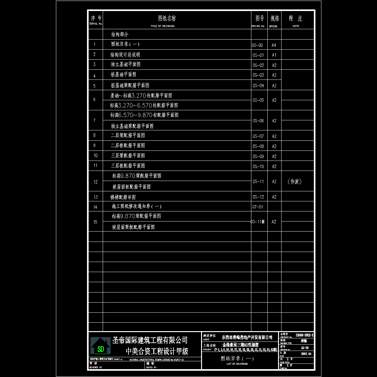 gs-a2-00 图纸目录.dwg