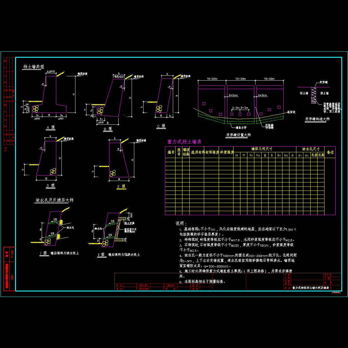 重力式砌体挡土墙大样及墙表_CAD - 1