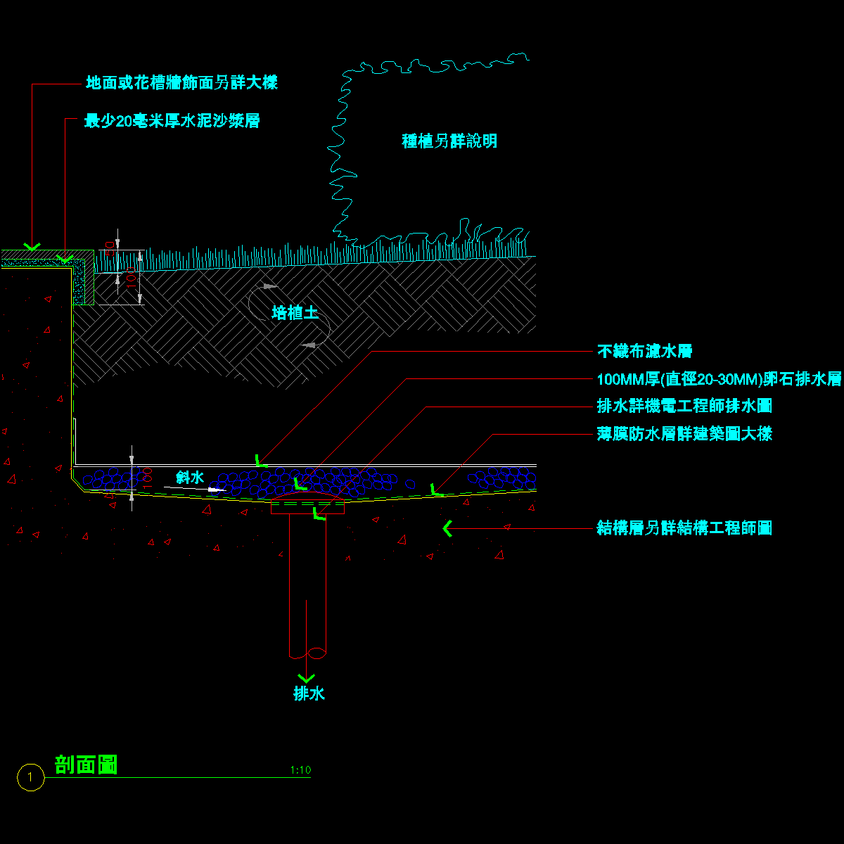 7112種植槽排水大樣.dwg