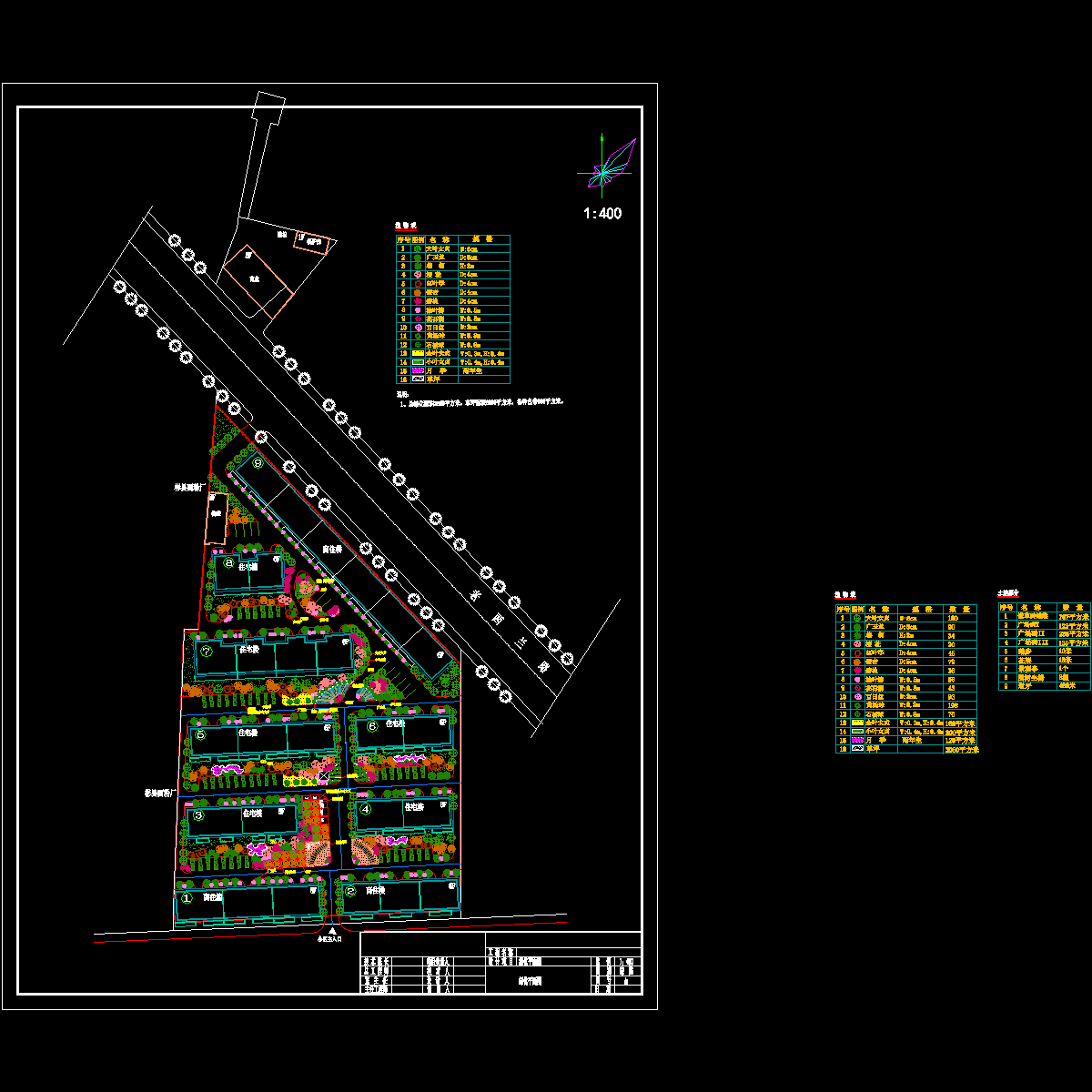小区绿化种植设计CAD图纸 - 1
