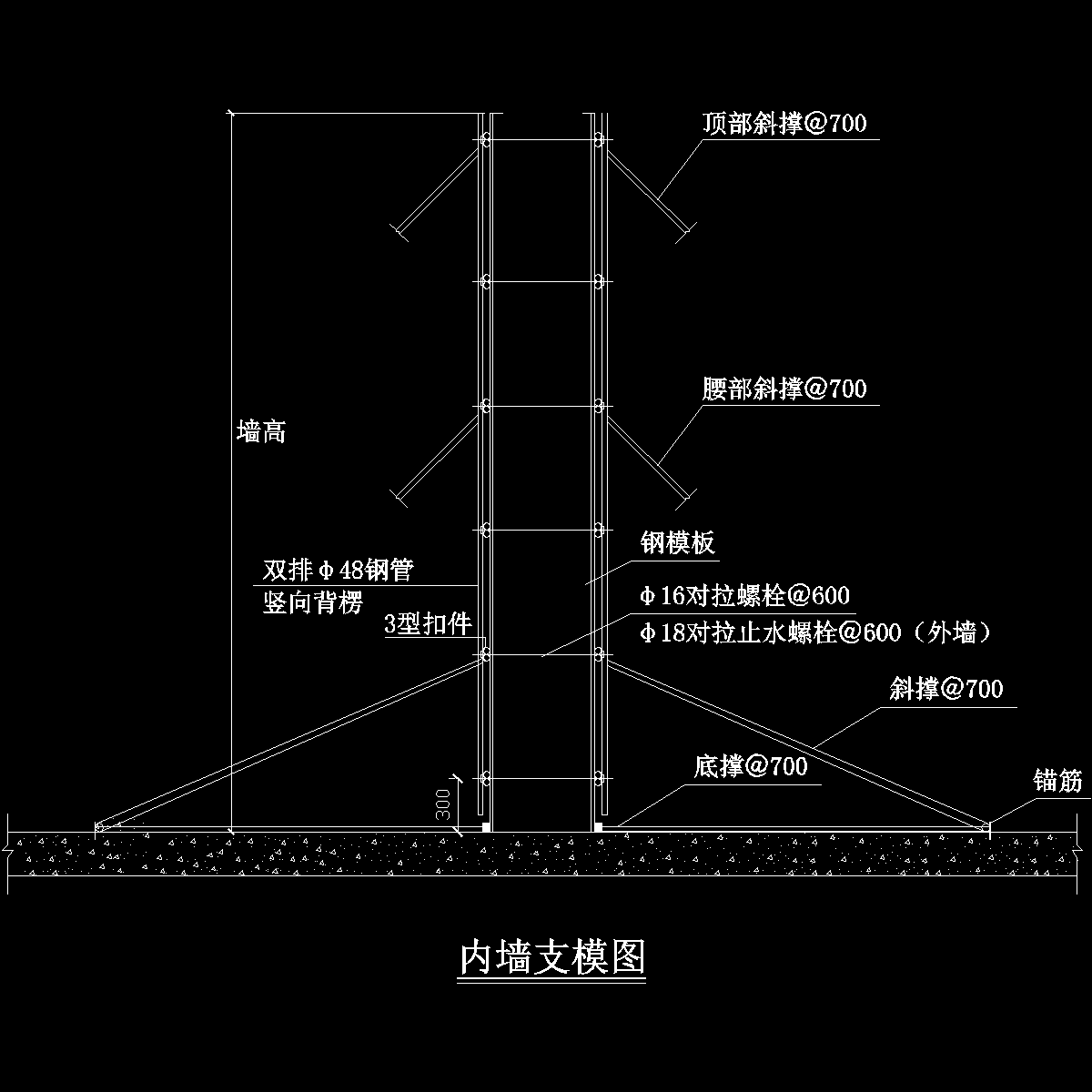 墙模.dwg