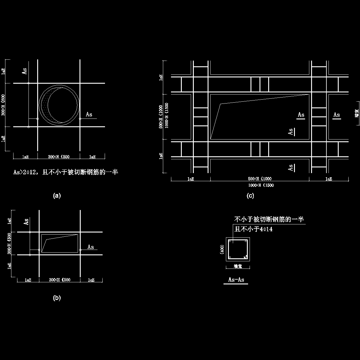 墙上开孔附加筋示意图纸cad节点详图 - 1