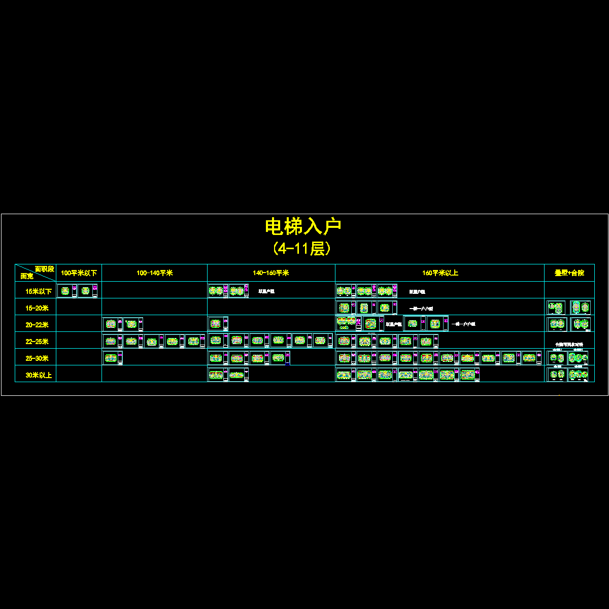 2020电梯入户洋房合院叠墅户型4-11层65套_CAD - 1