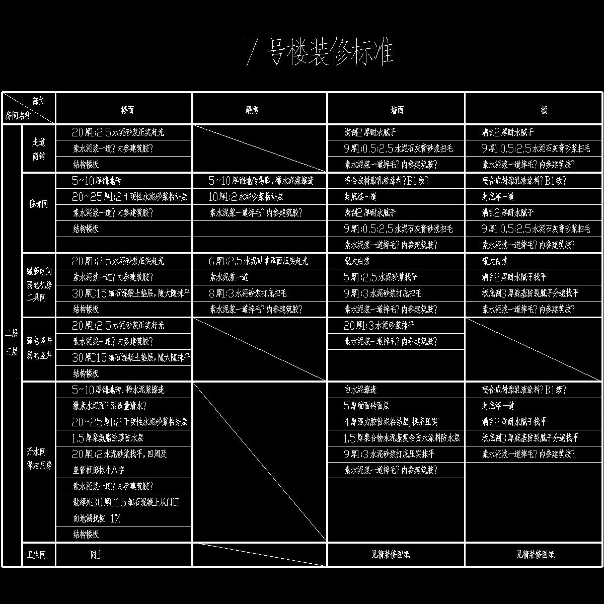 2.dwg