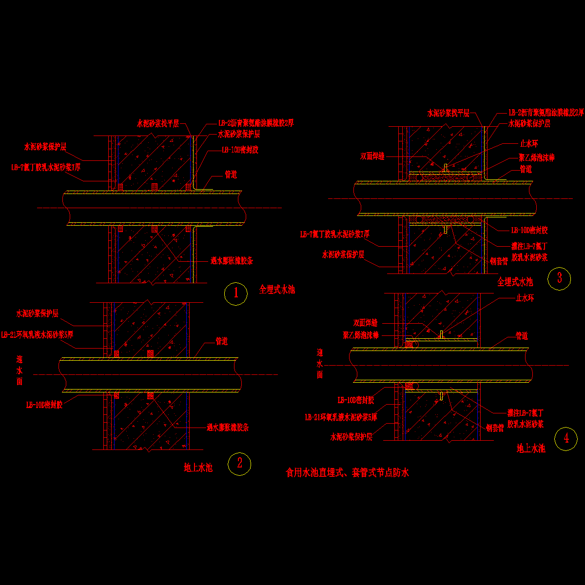 003-食用水池直埋式、套管式节点防水.dwg