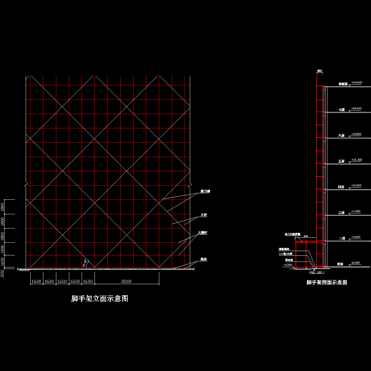 排栅剖立图2010.3.31.dwg