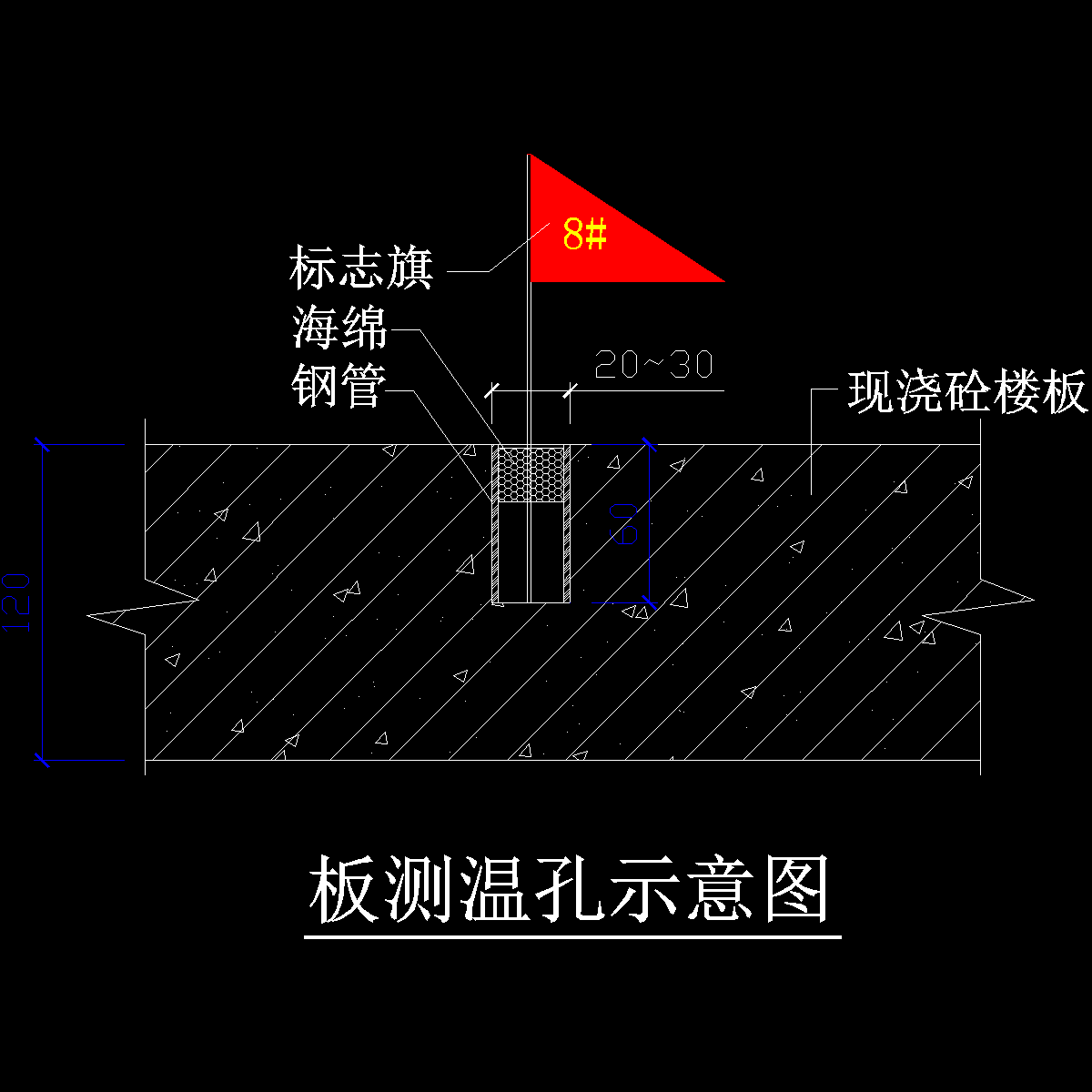 测温孔.dwg