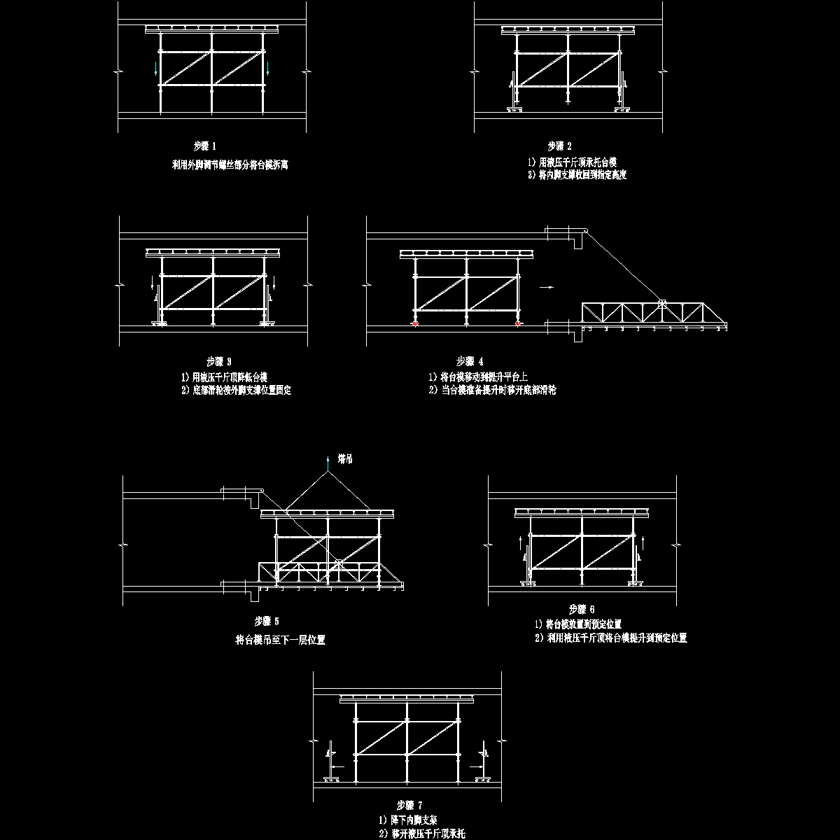 台模使用流程图纸1cad - 1