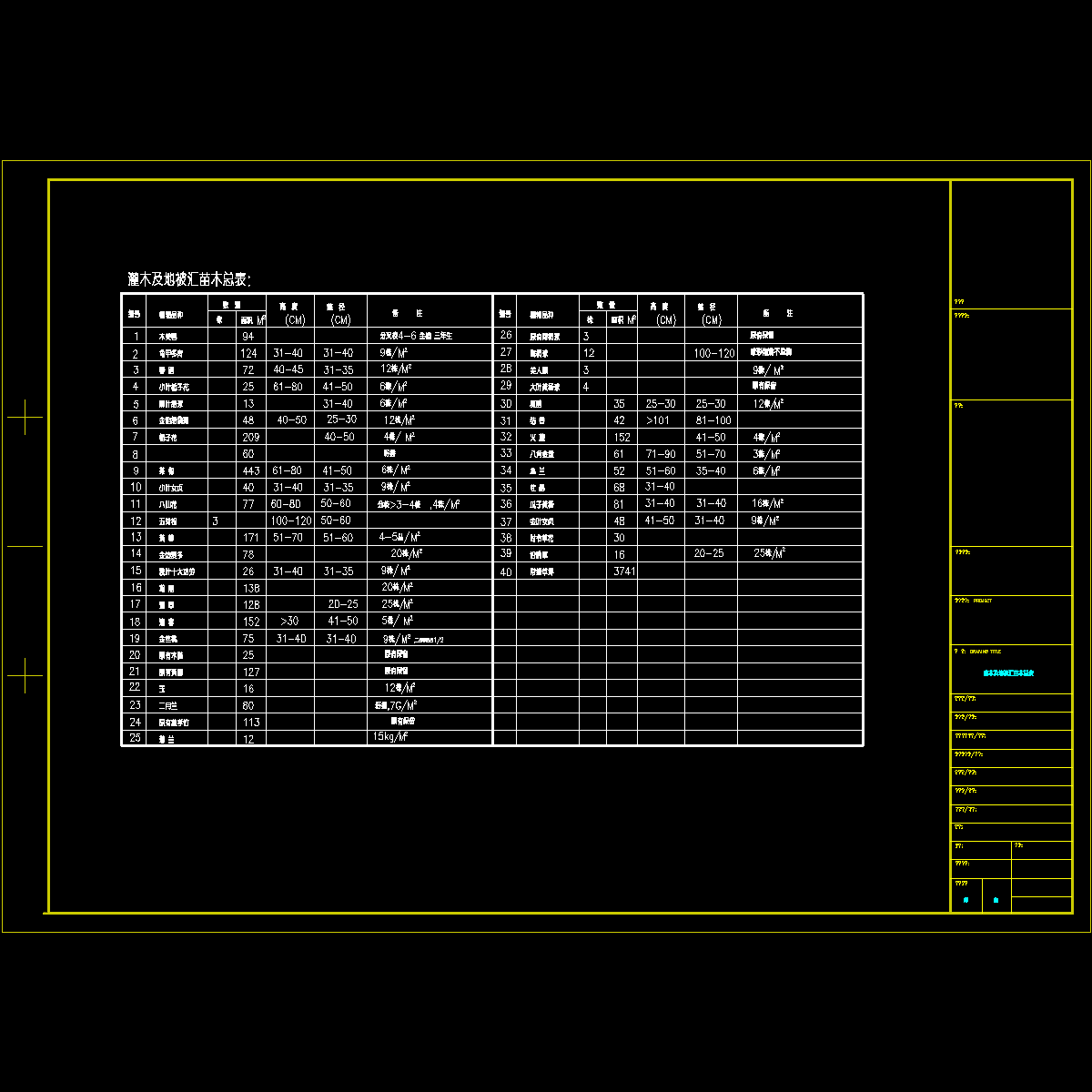 下木苗木表.dwg