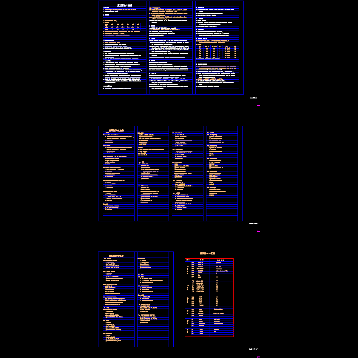 说明、材料表.dwg