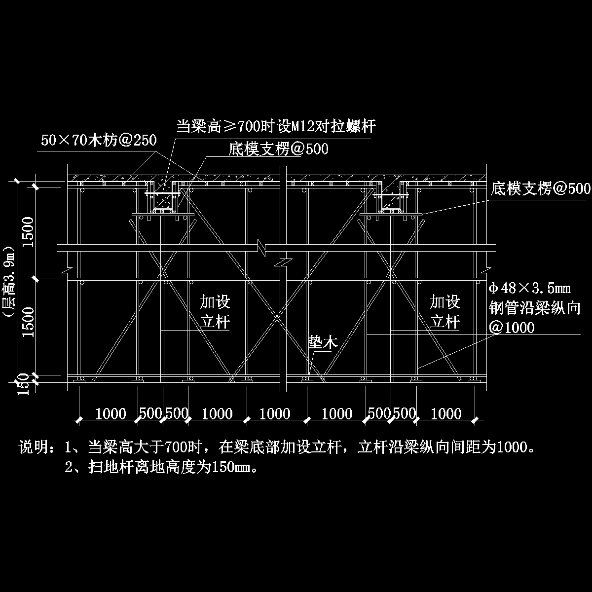 综合办公楼模板施工方案 - 1