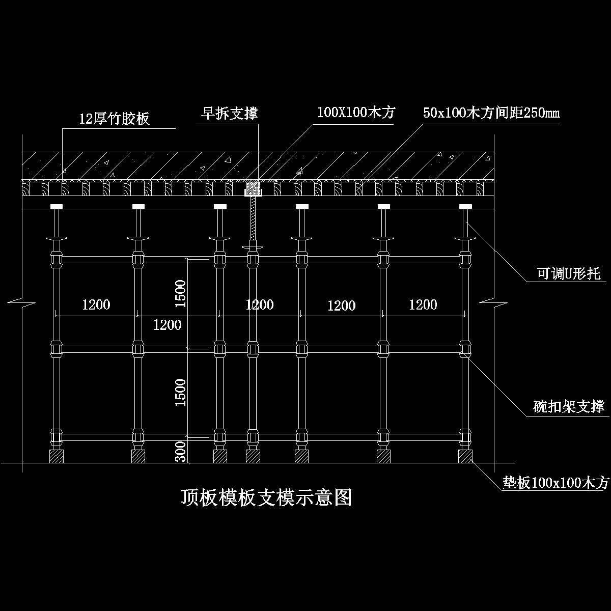 高层住宅群顶板模板支模详图纸cad - 1