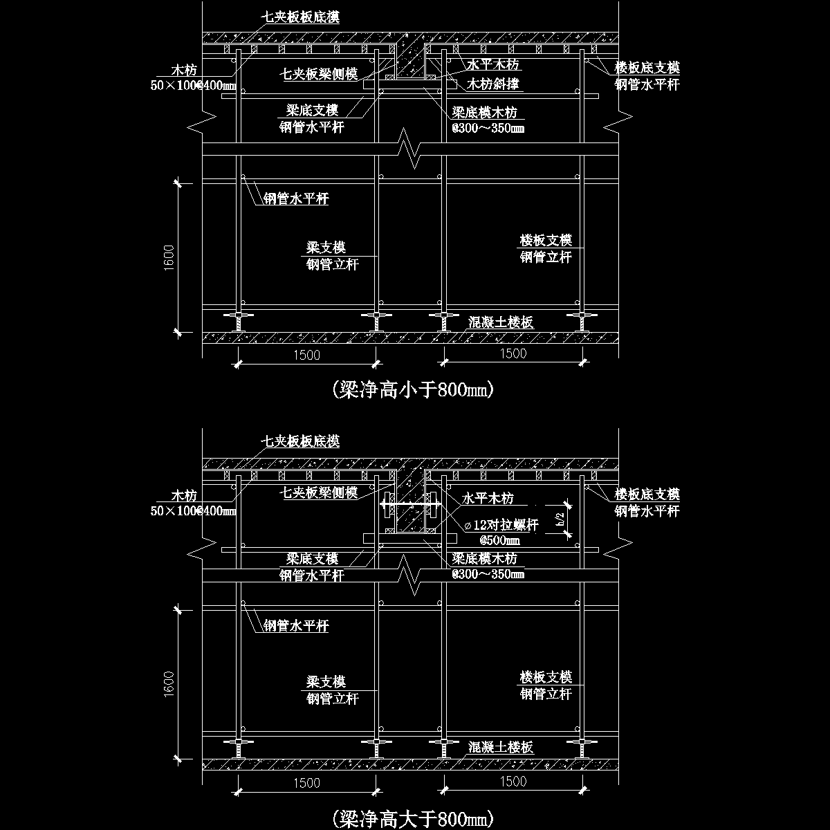 梁板高支模示意图纸cad - 1