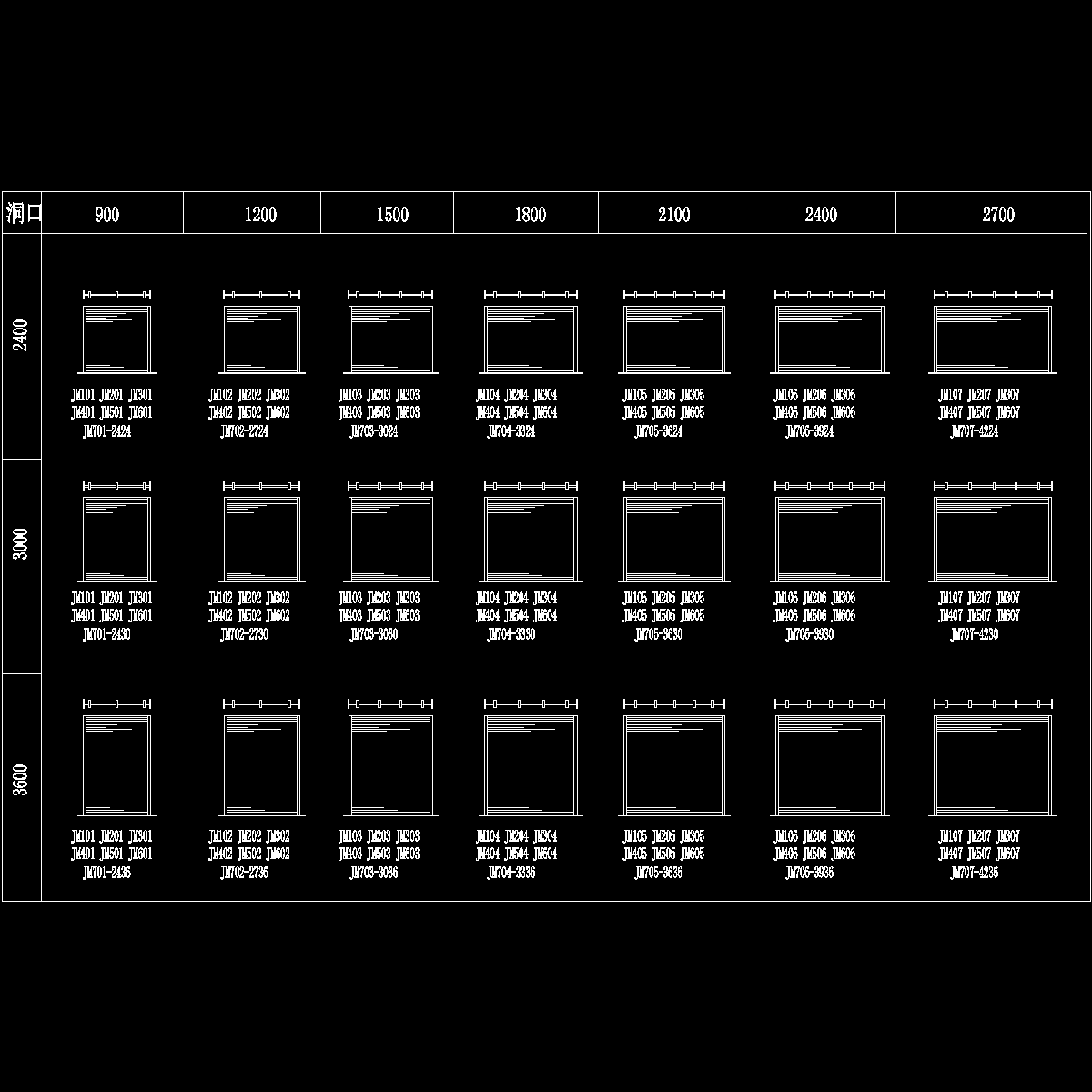 003-jm1,jm2,jm3,jm4,jm5,jm6,jm7铁栅门.dwg