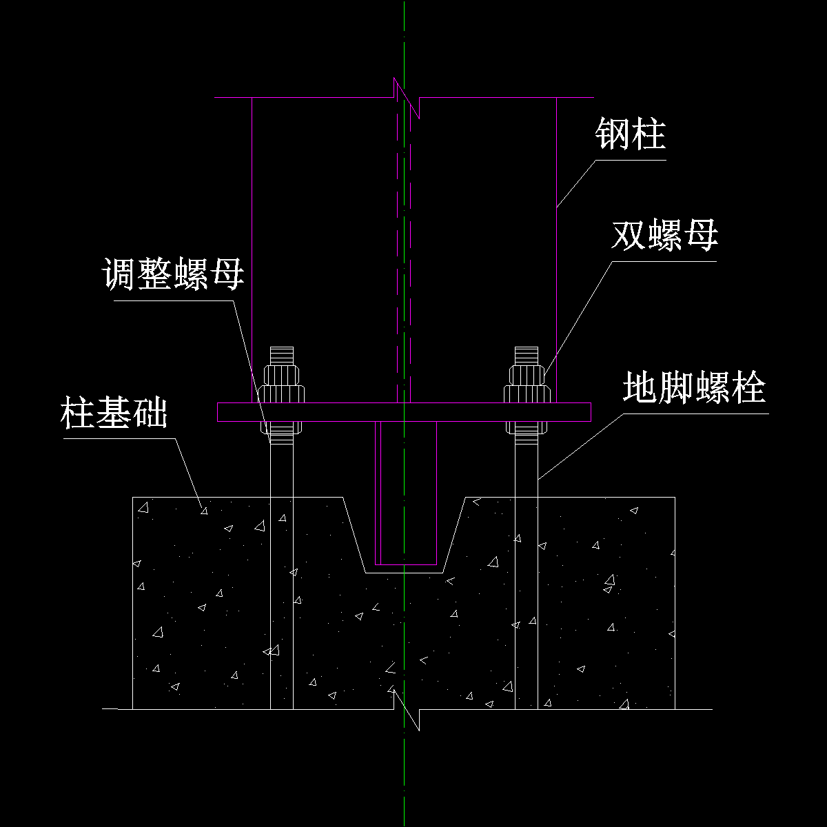 机场货运站钢结构柱脚调整示意图纸cad - 1