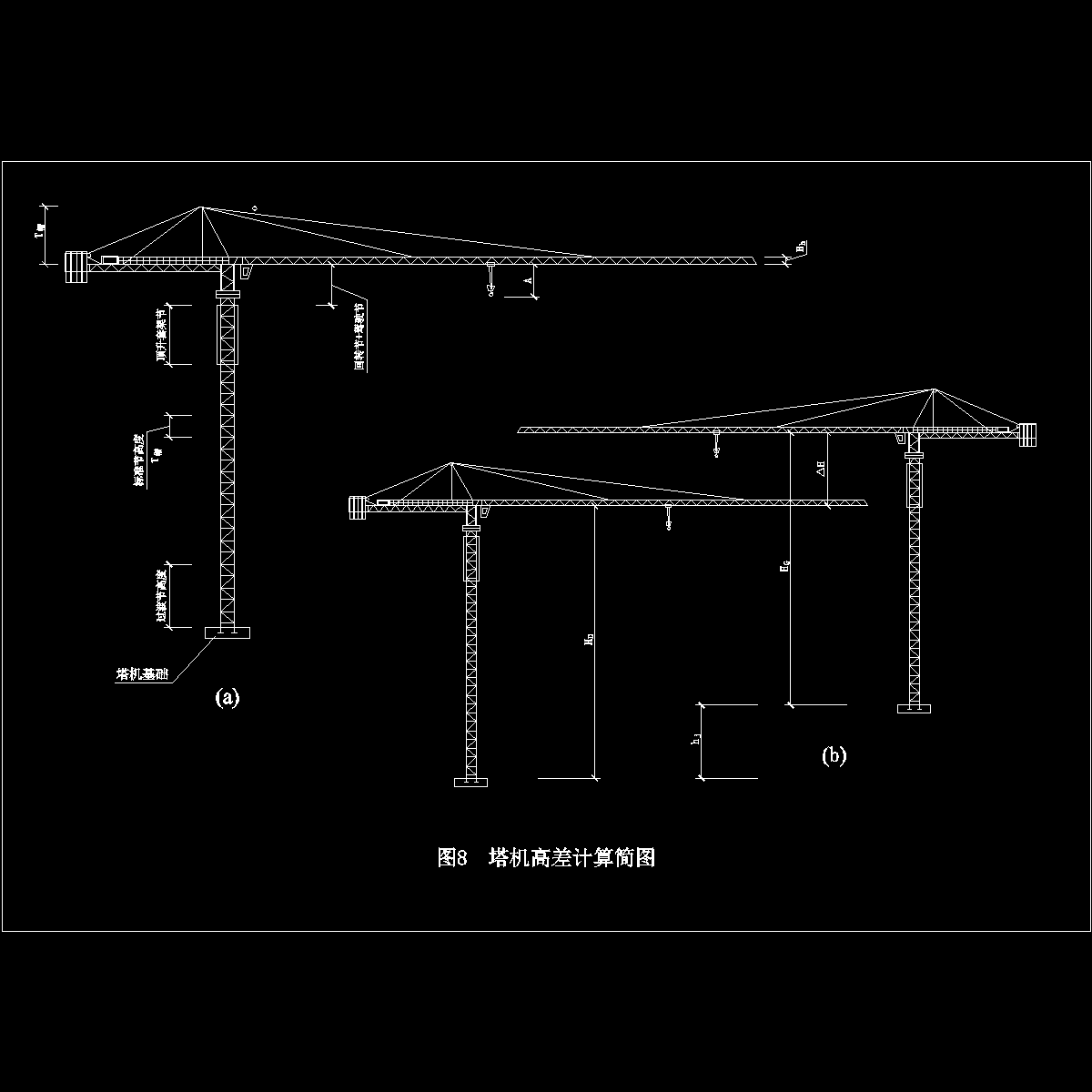 塔机高差计算简图20010919.dwg