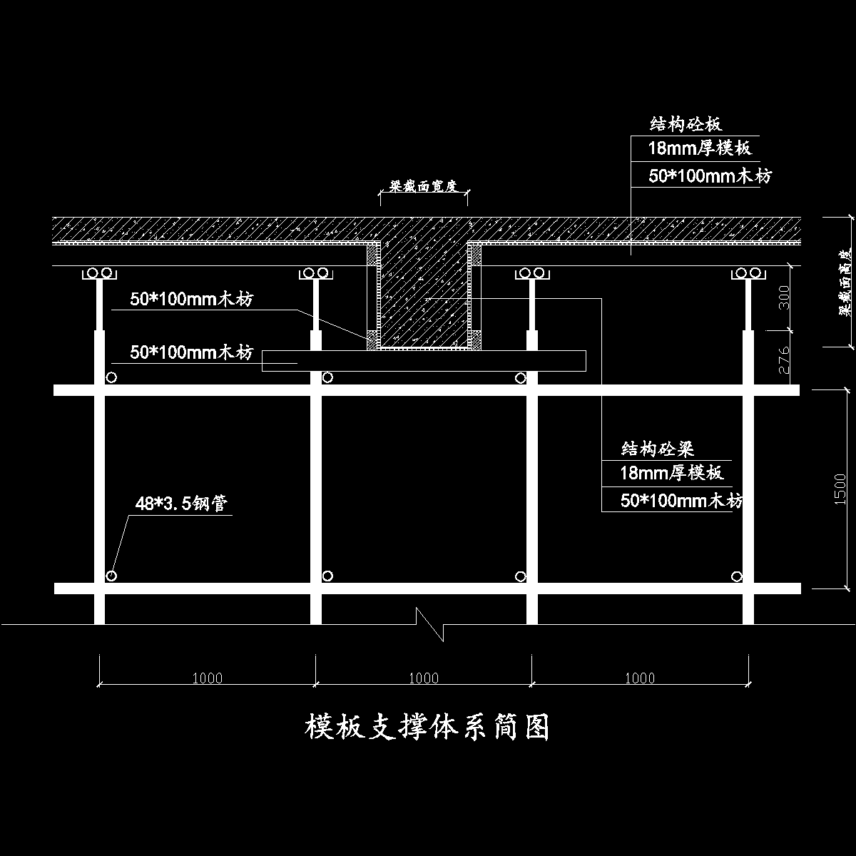 住宅首层高支模施工方案（计算书） - 1