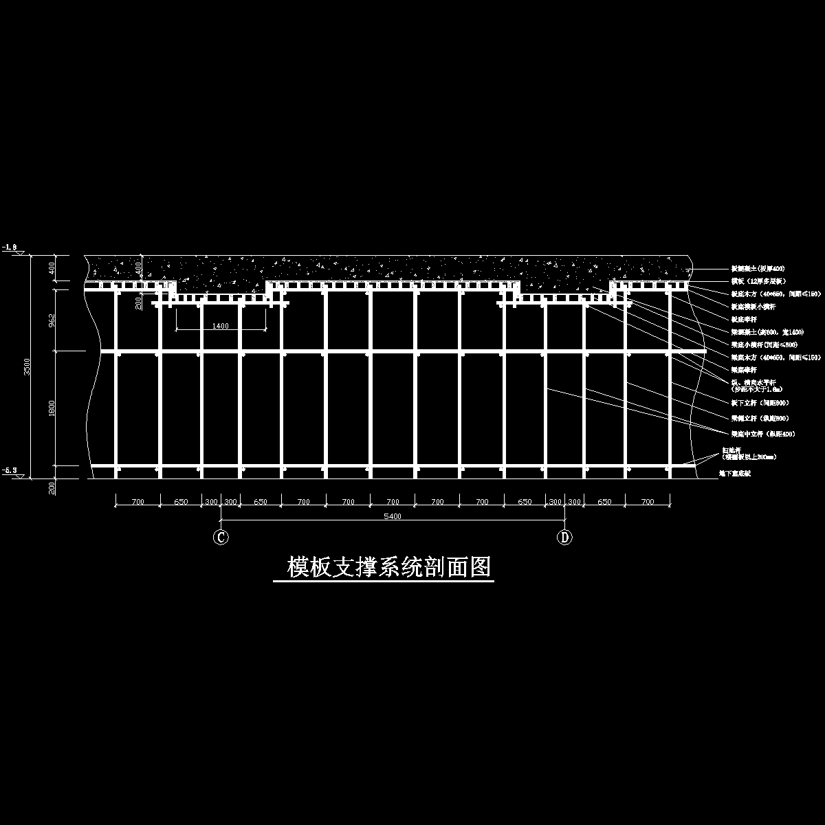 模板支撑剖面图.dwg